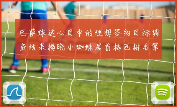 巴萨球迷心目中的理想签约目标调查结果揭晓小蜘蛛居首梅西排名第六